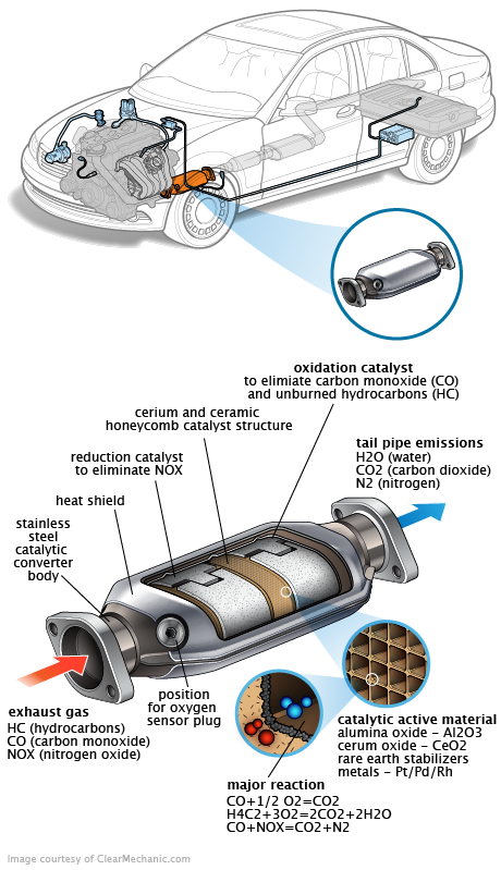 See P1B23 repair manual